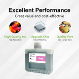 Compatible Canon PFI-301PM 330ml Photo Magenta Ink