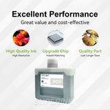 Compatible Canon PFI-301PGY 330ml Photo Grey Ink