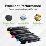 Remanufactured Brother TN110 Combo Toner Cartridge