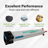 Compatible Samsung CLT-C806S Cyan Toner Cartridge