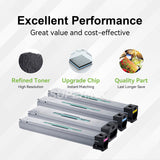 Compatible Samsung 806S / CLT-806S Combo Toner Cartridge
