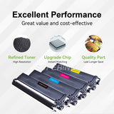 Compatible Brother TN431 Combo Toner Cartridge BK/C/M/Y