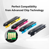 Compatible Brother TN115 Set Toner Cartridge BK/C/M/Y