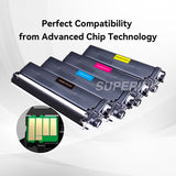 Compatible Brother TN431 Combo Toner Cartridge BK/C/M/Y