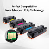 Compatible HP CF410X CF411X CF412X CF413X Toner Combo