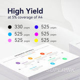 Compatible Epson T078 Combo Inkjet Cartridge