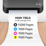 Compatible Ricoh 841918 841921 841920 841919 Toner Combo