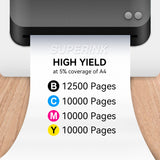 Compatible Canon 040 Toner Cartridge Combo High Yield