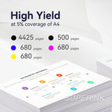 Compatible Canon PGI-270XL CLI-271XL Ink 5pcs Combo