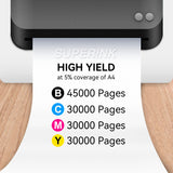 Compatible Samsung 806S / CLT-806S Combo Toner Cartridge