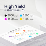 Compatible Brother LC3037 XXL Combo Ink Cartridge BK/C/M/Y