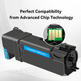 Compatible Xerox 6500/6505 Cyan Toner Cartridge High Yield 106R01594