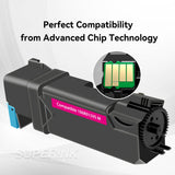 Compatible Xerox 6500/6505 Magenta Toner Cartridge High Yield 106R01595