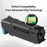 Compatible Xerox 106R01597 Black Toner Cartridge