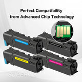 Compatible Xerox 6500/6505 Combo Toner Cartridge