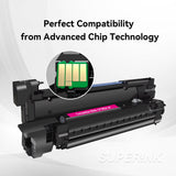 Compatible HP 828A CF365A Magenta Drum