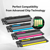 Compatible Samsung CLT-406S Toner Cartridge Combo BK/C/M/Y