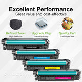 Compatible Canon 040 Toner Cartridge Combo High Yield
