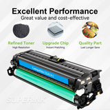Compatible HP CE261A Cyan Toner Cartridge (HP 648A)