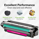 Compatible HP CF033A Magenta Toner Cartridge (HP 646A)