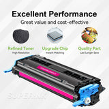 Compatible HP Q6003A Toner Cartridge Magenta