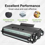 Compatible Brother TN-650 Black Toner Cartridge