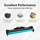 Compatible Canon 049 (2165C001AA) Drum Unit