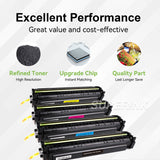 Compatible Canon 054 Toner Cartridge Combo High Yield