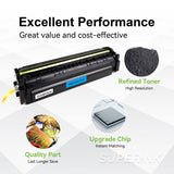 Compatible Canon 054 (3023C001) Cyan Toner Cartridge