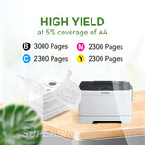 Compatible Lexmark CS/CX317/417/517 Toner Cartridge Set