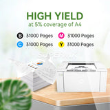 Compatible Brother DR229CL Drum Unit Set