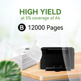 Compatible Canon 049 (2165C001AA) Drum Unit