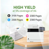 Compatible Canon 054H Toner Cartridge Combo High Yield