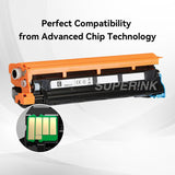 Compatible Xerox 108R01417 Cyan Drum Unit