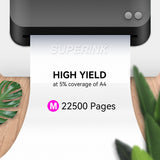 Compatible Ricoh 841851 Magenta Toner By Superink