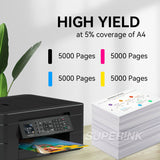 Compatible Epson T902XL Combo Ink Cartridge High Yield By Superink