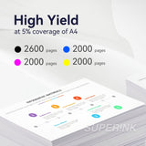Compatible Epson T786XL Combo Inkjet Cartridge High Yield By Superink