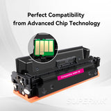 Compatible Canon 046H (1252C001) Magenta Toner Cartridge