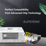 Compatible Brother LC406 Ink Cartridge Combo
