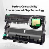 Compatible Brother Dr-420 Drum Unit by Superink