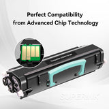 Compatible Lexmark X264 Black Toner Cartridge (X264H11G) By Superink