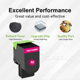 Compatible Lexmark 70C1HM0 Magenta Toner Cartridge By Superink