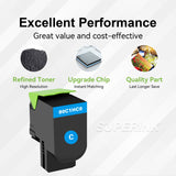 Compatible Lexmark 80C1HC0 High YIeld Cyan Toner By Superink