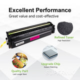 Compatible Canon 054 (3022C001) Magenta Toner Cartridge