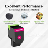 Compatible Lexmark 74C1SM0 Magenta Toner Cartridge
