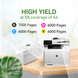 Compatible HP 414A Toner Set High Capacity