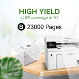 Compatible HP CF232A (HP 32A) Drum Unit By Superink
