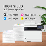 Compatible Canon 054 Toner Cartridge Combo High Yield